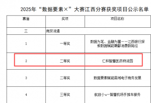 以數(shù)字賦能打造智慧醫(yī)藥物流領域新標桿  ——仁和智慧醫(yī)藥物流園項目榮獲2025“數(shù)據要素×”大賽江西省二等獎